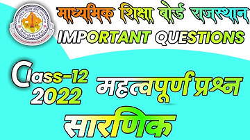 Ncert (Rbse) Class 12th Maths Important Questions 2022  Chapter-4 #mathseduhubajmer #rbse
