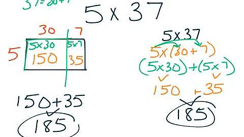 4th Grade GoMath 2.5 Multiplying Using the Distributive Property