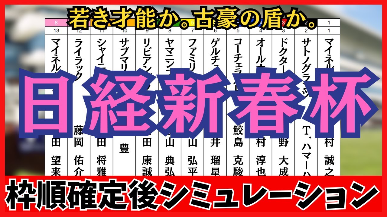 【日経新春杯2026】枠順確定後シミュレーション 未来へ羽ばたく、若き才能か。意地を見せる、古豪の盾か。ゲルチュタールは5枠6番、ヤマニンブークリエは6枠8番に確定