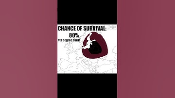 I dropped the Tsar Bomba on Europe!