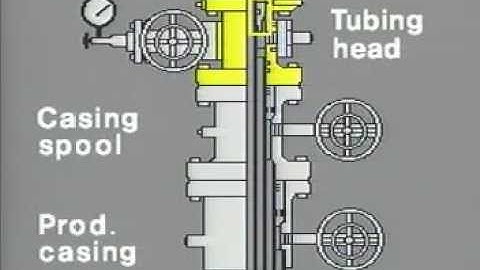surface facilities : X-Mas Tree Component-01