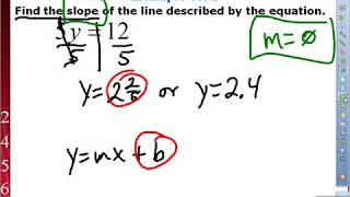 Full Mr. Q's Slope-Intercept Form Part 2 Update