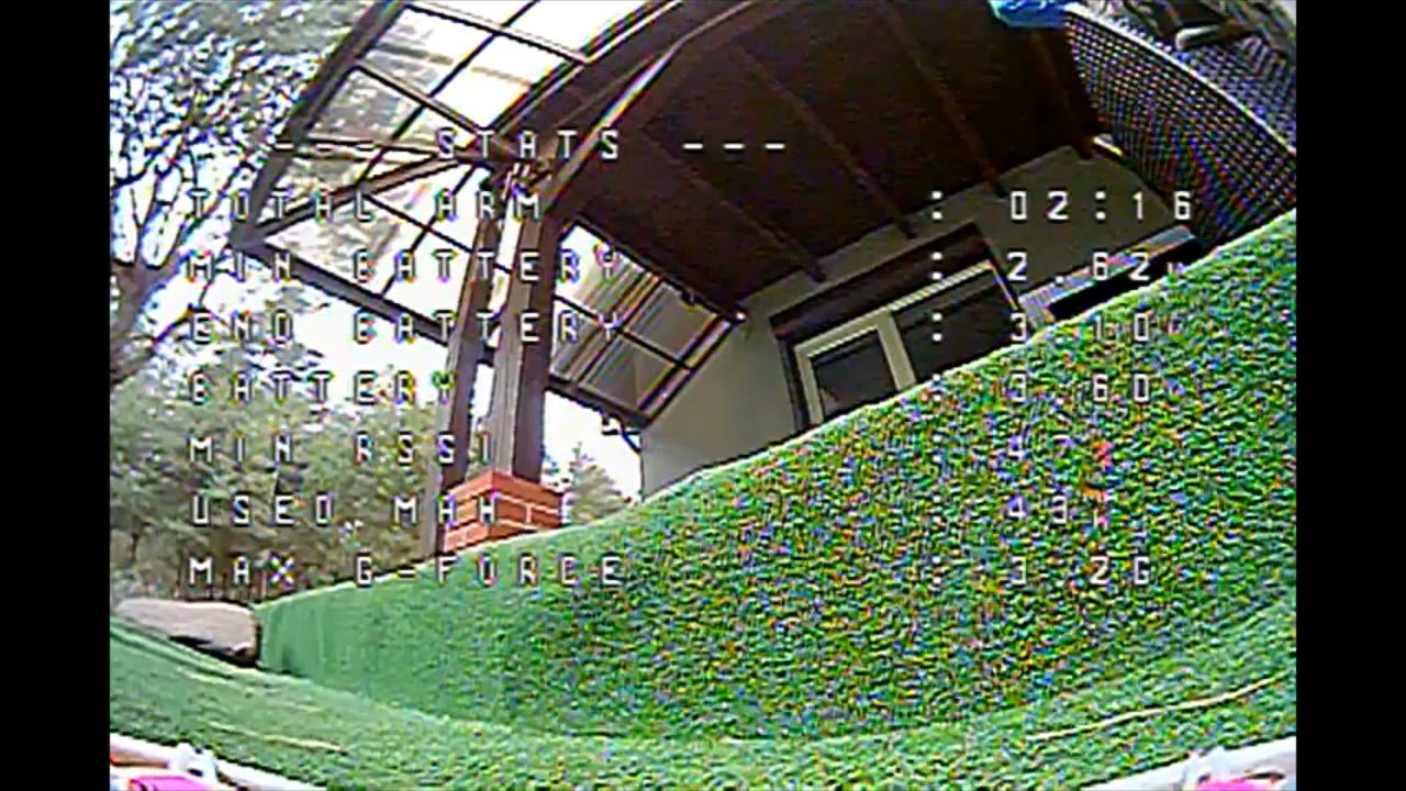 TH2 Rancho Relaxo Freegates 720p