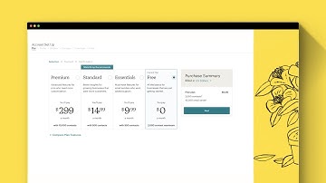 Onboarding on Mailchimp | SaaS Moon