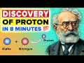 Discovery of Proton Quiz