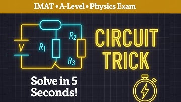 The Fastest Way to Solve Any Single Loop Circ