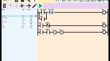 PLC Ladder Diagram Rangkaian Flip Flop 4210211030