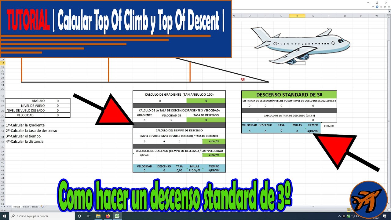 Calculo del top of climb (TOC) y top of descent (TOD) y como descender ...