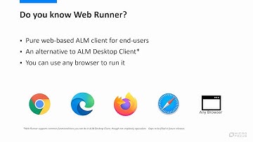 ALM/Quality Center Web Runner