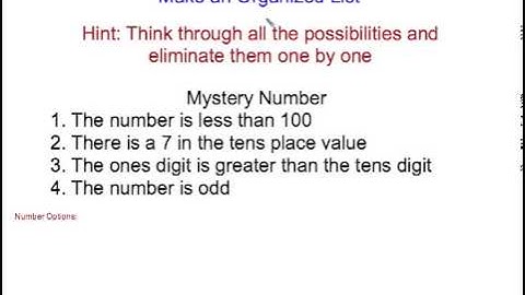 Problem solving strategy organized list