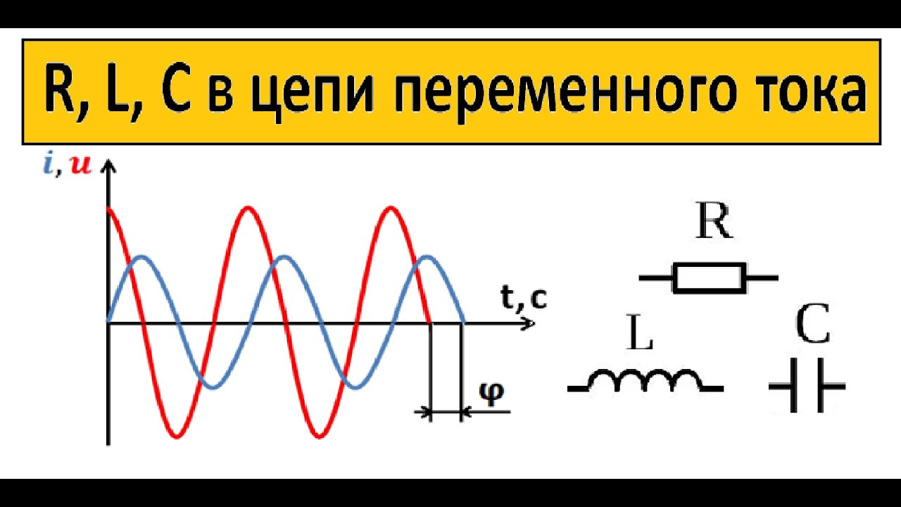 R, L, C в цепи переменного тока/Треугольник сопротивлений/Сдвиг по фазе ...