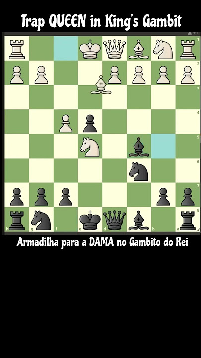 TRAP TOP IN KING'S GAMBIT Armadilha TOP no Gambito do Rei #chess