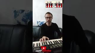 aprende en 5 segundos estos acordes #piano #tips #tips #musica