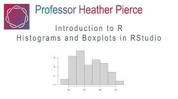 Histograms and Boxplots in RStudio