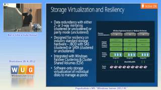 Windows Server 2012 RC