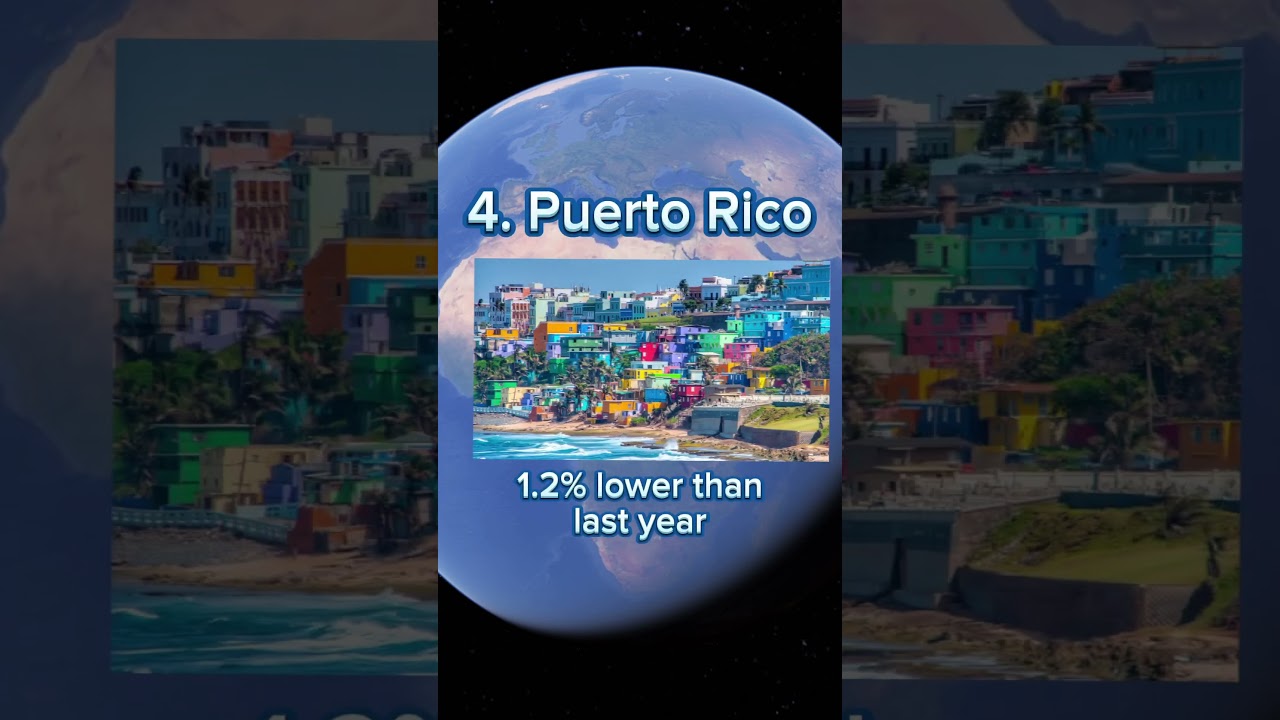 Top 5 Countries with fastest Declining Population
