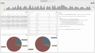 GADD Dashboard Web Portal Introduction sample 1