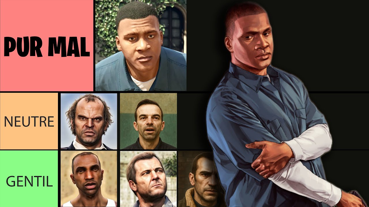 J’ai Classé Tous Les Protagonistes De GTA Par Niveau De MÉCHANCETÉ