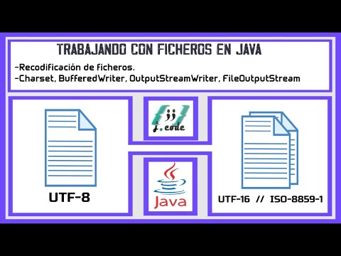 Cómo RECODIFICAR un FICHERO de texto con Java | Cambiar CHARSET en Java