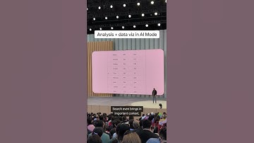 Analysis and data visualization in ai mode. Google #ai
