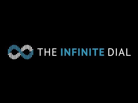 The Infinite Dial 2019