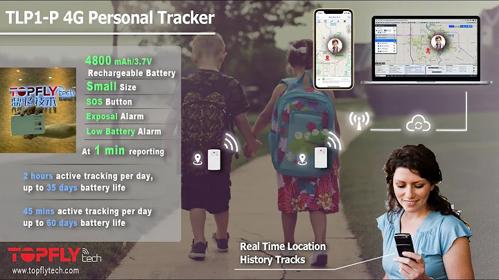 Best Tracker for Kids!!!  TOPFLYtech 4G personal tracker - TLP1-P