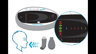 CDS Patient Inhaler Training using the Vitalograph AIM