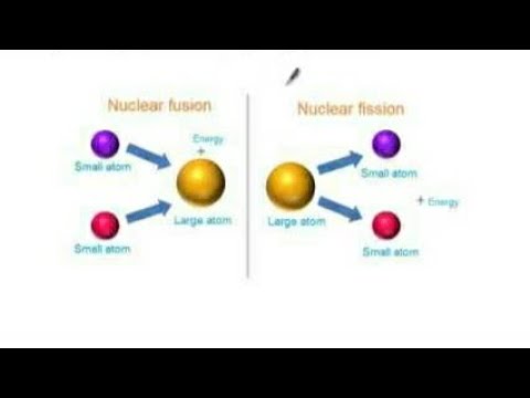 difference in nuclear fission and fusion difference in nuclear fission and fusion