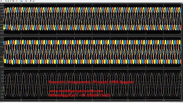 T-Type NPC multilevel converter MATLAB Simulink | NPC Multilevel converter | MATLAB Simulation