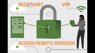 013 RECEITANET - ACESSO REMOTO SERVIDOR screenshot 4