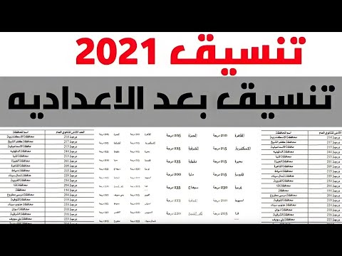 الثانوية 2021 تنسيق العامة تنسيق الثانوية