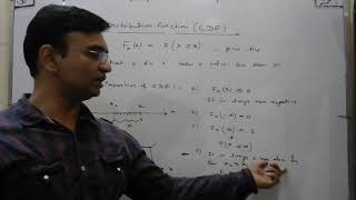 Random Variable_3 (CDF)