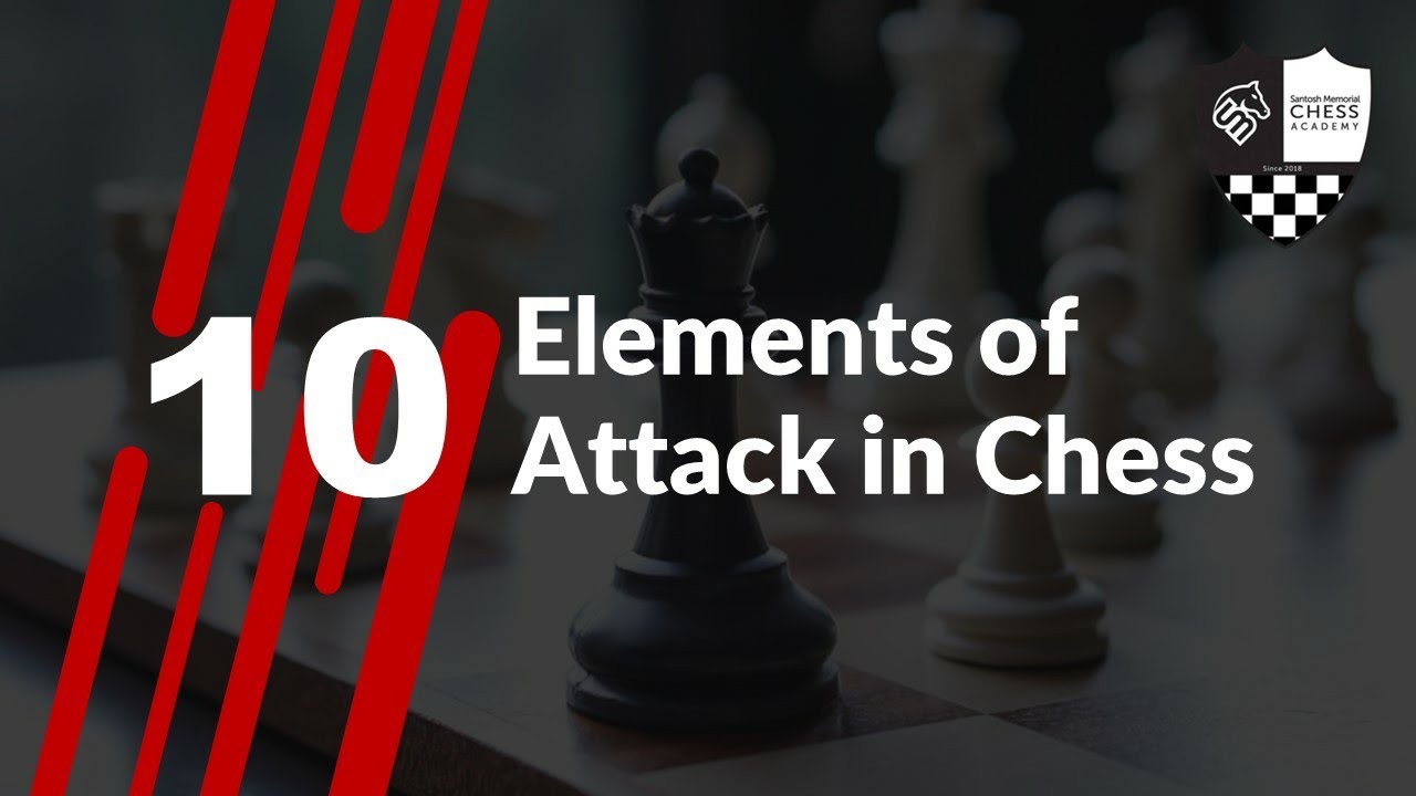 #10: Important Elements of an Attack in Chess - YouTube