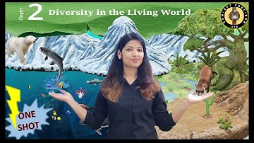 Diversity In The Living World | One Shot | Chapter 2 class 6 science