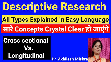 Descriptive Research || Types of Descriptive research || Types of survey