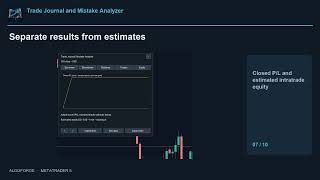 Full Trade Journal and Mistake Analyzer for MT5 — Find the Trades That Broke Your Rules Update