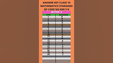 #SHORTS  | CBSE CLASS 10 MATHEMATICS STANDARD ANSWER KEY