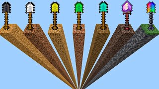 Which shovel is faster in Minecraft experiment?