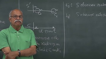 Ep-9 Velocity Transformation //by HC Verma //Advance course on special theory of relativity