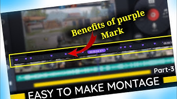 How to make beatsync montage video easily in Kinemaster || Make your Beatsync montage easy part-3