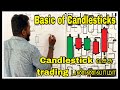 Candlesticks basic in Forex trading tamil | Forex trading free courses for beginners tamil | Forex