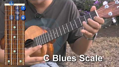 Uke Minutes 54 - Blues Scales