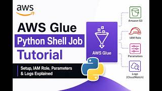 28. AWS Glue Python Shell Job Tutorial | Setup, IAM Role, Parameters &amp; Logs Demo