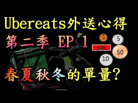 UBER EATS外送心得第二季 EP1 一年四季春夏秋冬的單量(可以參考什麼時期跑或加入效率比較好)