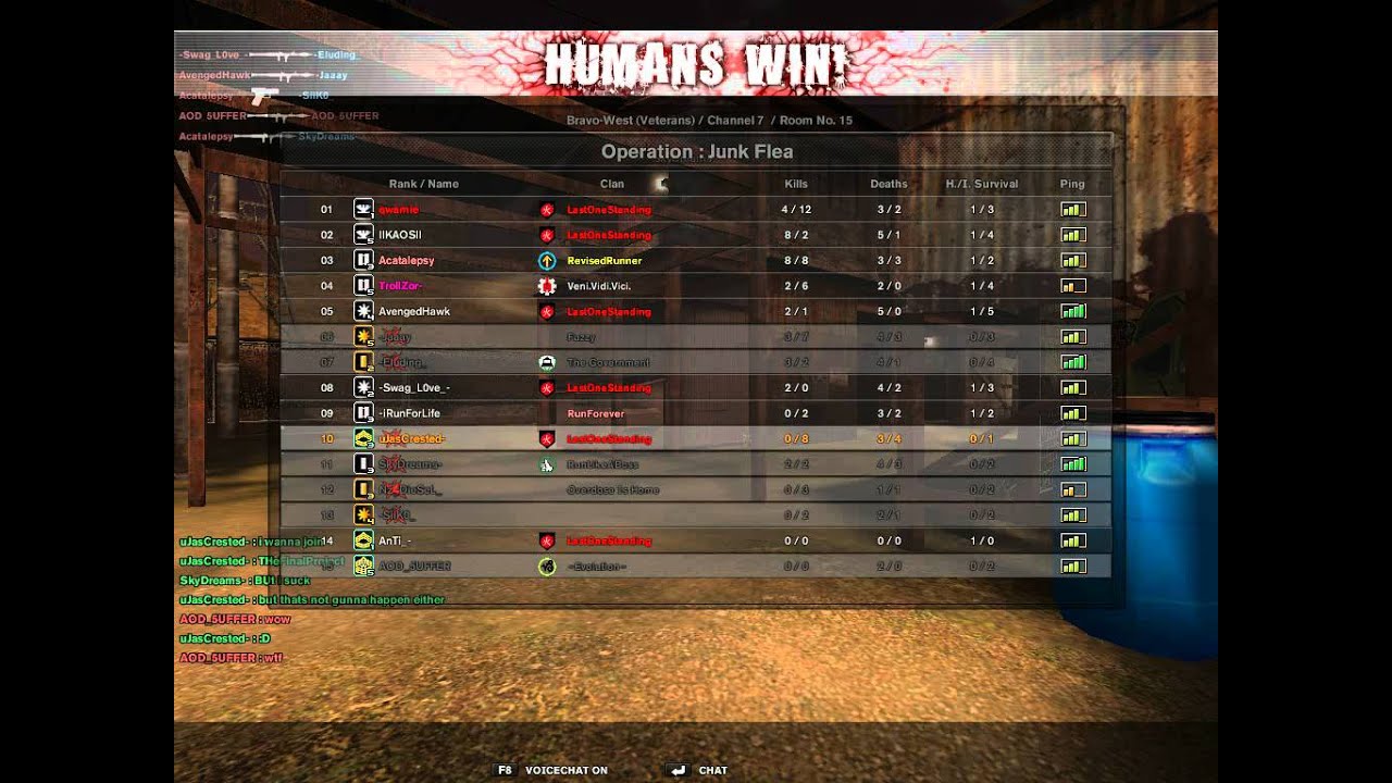 llKAOSll Ranks To BG!