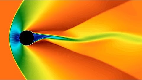 Bow shockwave | Supersonic Flow over circular cylinder | Supersonic flow over circle  | ANSYS