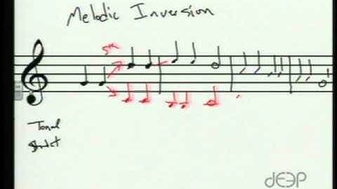 Linear Theory, Lesson Ten Part 2: Melodic Inversions