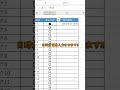 【Excel】チェック入れた日付を自動で表示する方法