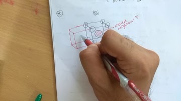 Vinay Sir - Solid State - Nearest and next nearest neighbours in bcc lattice