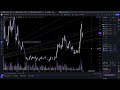 How To Draw Spider-Lines On ALTS and trade like a PRO !!!